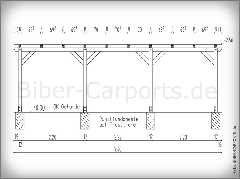 Carport Preis Berechnen